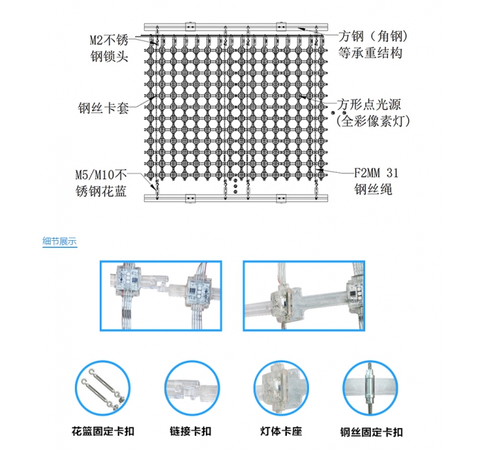 P62.5全彩網格屏，網格軟屏，戶外LED網格屏